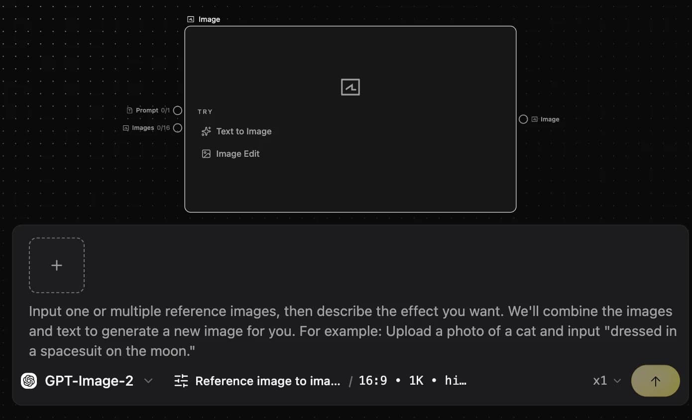 Empty video node
