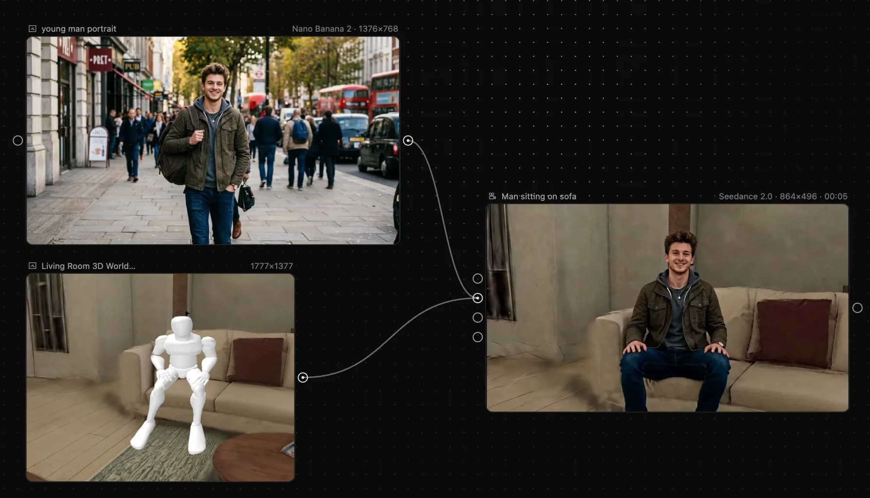 New workflow — precise characters and scenes