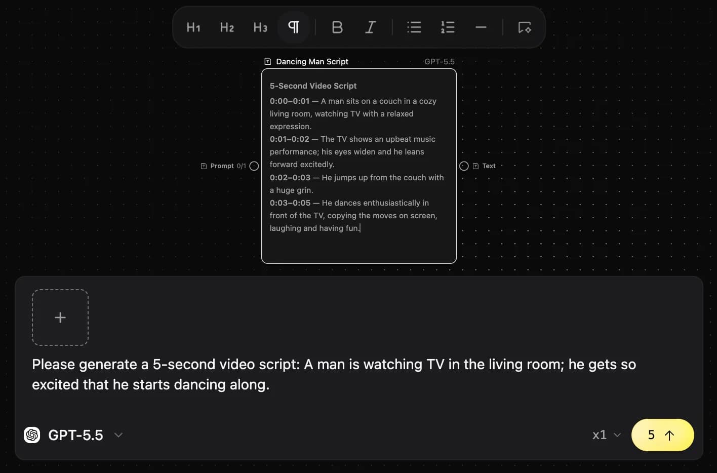Generated text result